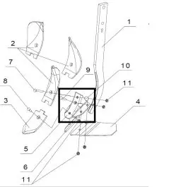 Super ofertă Guttler Picior Sapa Cultivator L97002042