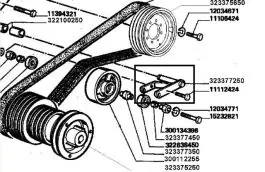 Laverda Furca 323377250 Preț promoțional